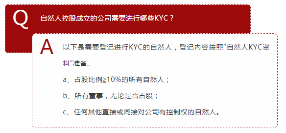以下是需要登記進行KYC的自然人，登記內(nèi)容按照“自然人KYC資料”準備
